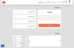 ثبت ۱۲۵ هزار قرارداد اجاره در سامانه خودنویس